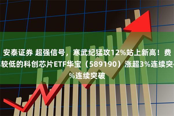 安泰证券 超强信号，寒武纪猛攻12%站上新高！费率较低的科创芯片ETF华宝（589190）涨超3%连续突破