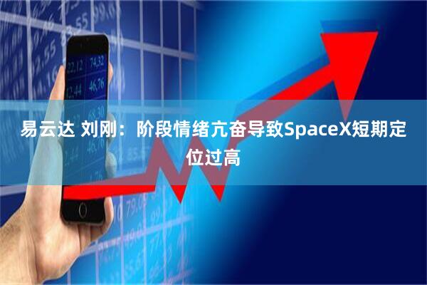 易云达 刘刚:阶段情绪亢奋导致SpaceX短期定位过高