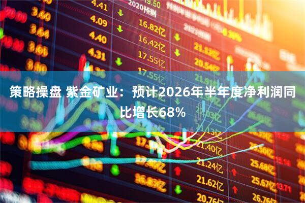 策略操盘 紫金矿业：预计2026年半年度净利润同比增长68%